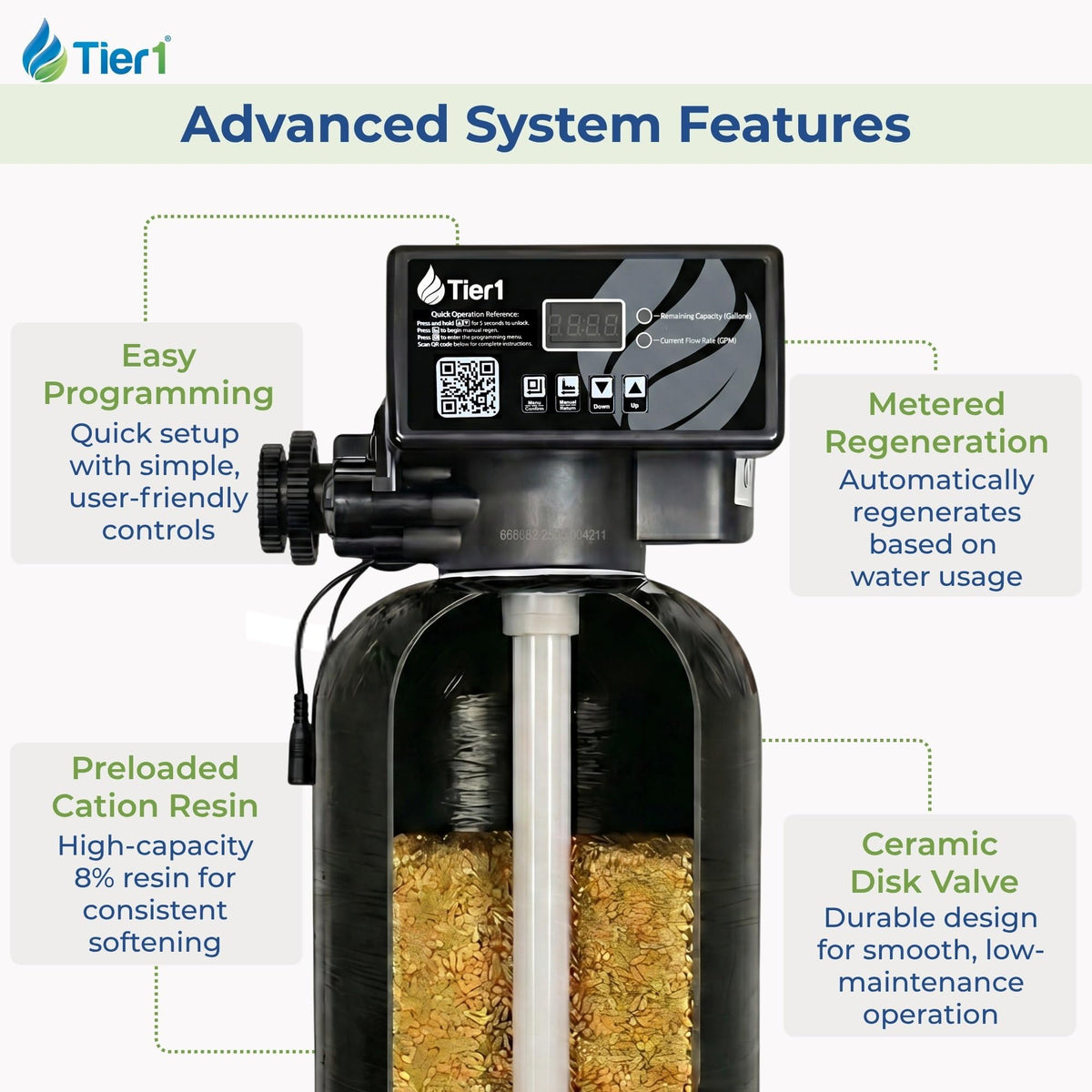 48 000 Grain Water Softener System for 4 (48,000 Grains (Standard))