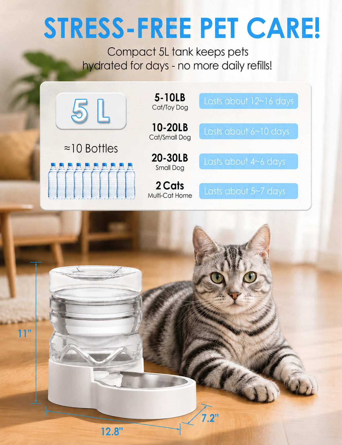1.3 Gal Gravity Cat Water Dispenser (1.3 Gal (5L))