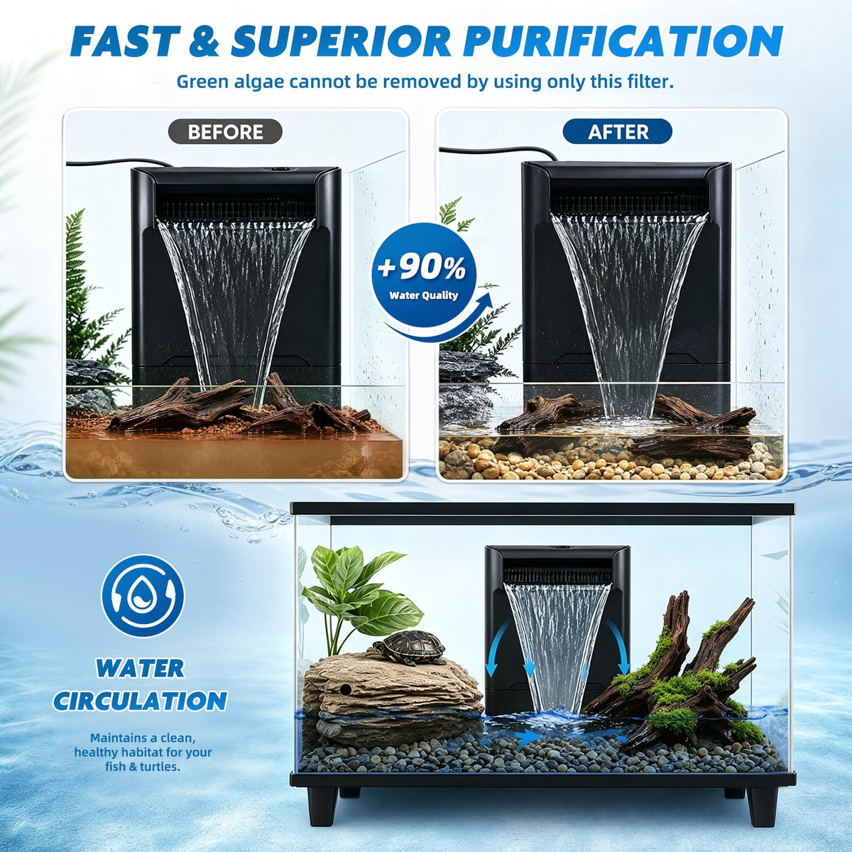Turtle Tank Filter Aquarium Filter w (Large for 20-75 Gal)
