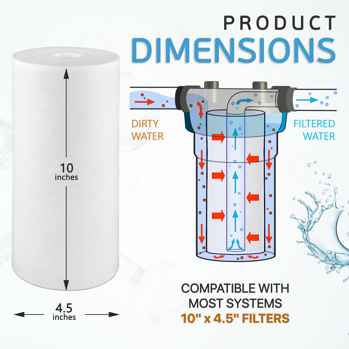 10 x 4.5 Inch Big Sediment Water Filter Cartridge 1 Micron 2 Pack (10 Inch)