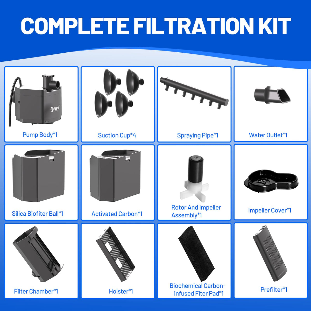 Aquarium Filter for Up to 10 Gallons (80GPH-4W)