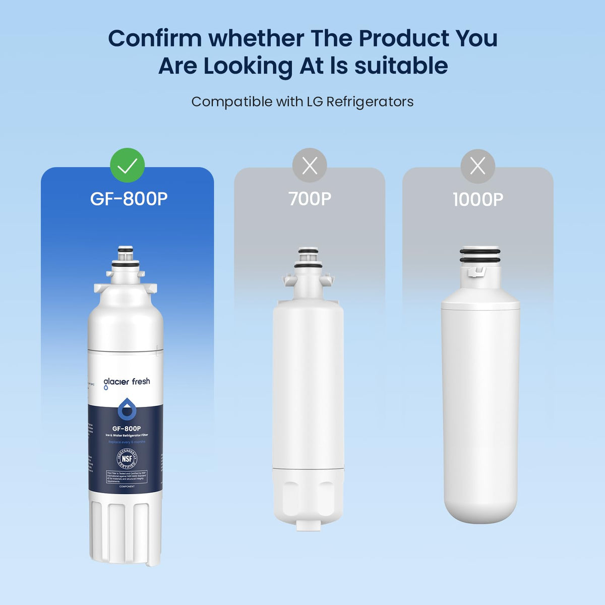 Replacement for LT800P LG Refrigerator Water Filter 4 Pack (3 Count (Pack of 1) / White)