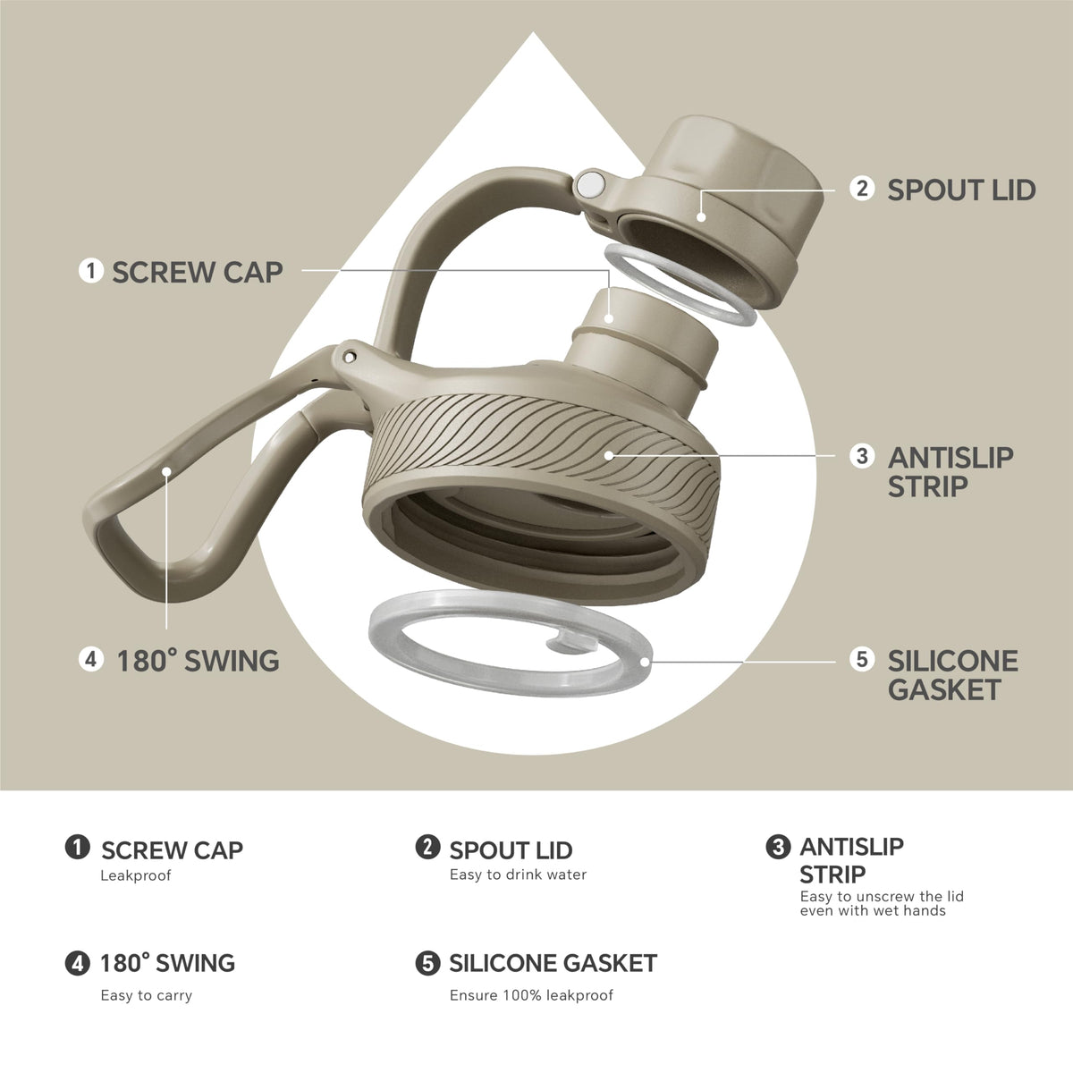 24 oz Insulated Water Bottle with 2 Leak (Celadon / 24 Ounces)
