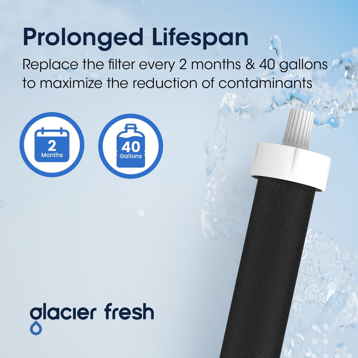 Water Bottle Filter Compatible with Brita Sport BB06 (Brita bottle filter 3 Packs)