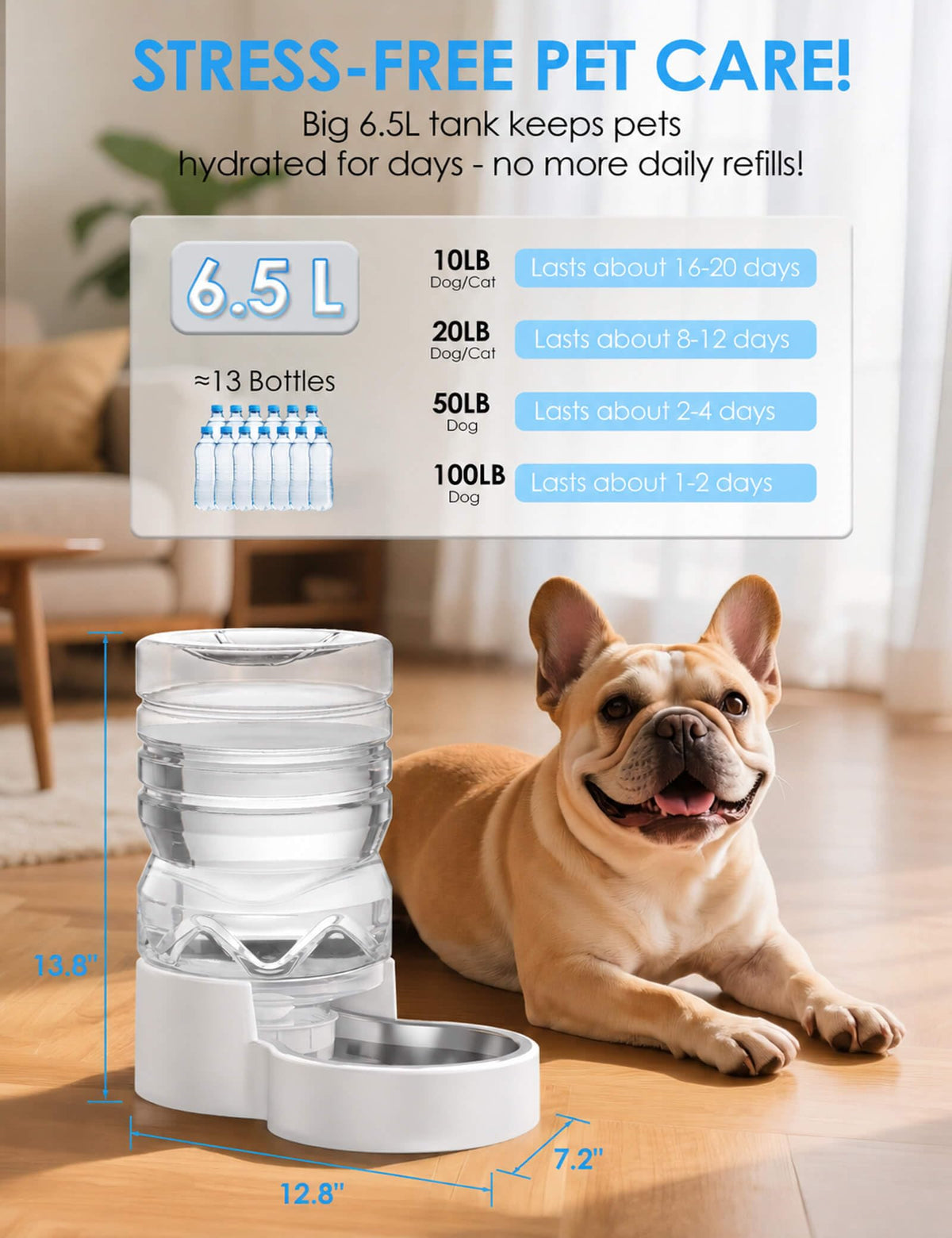 1.7 Gal Gravity Dog Water Dispenser (1.7 Gal (6.5L))