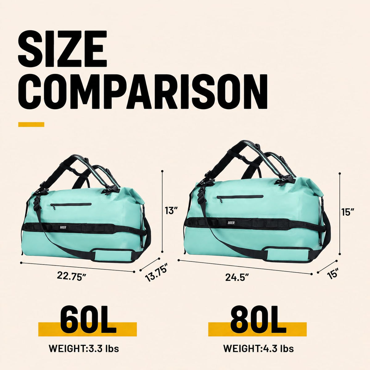 Large Waterproof Duffel Bag (Green / 80L)