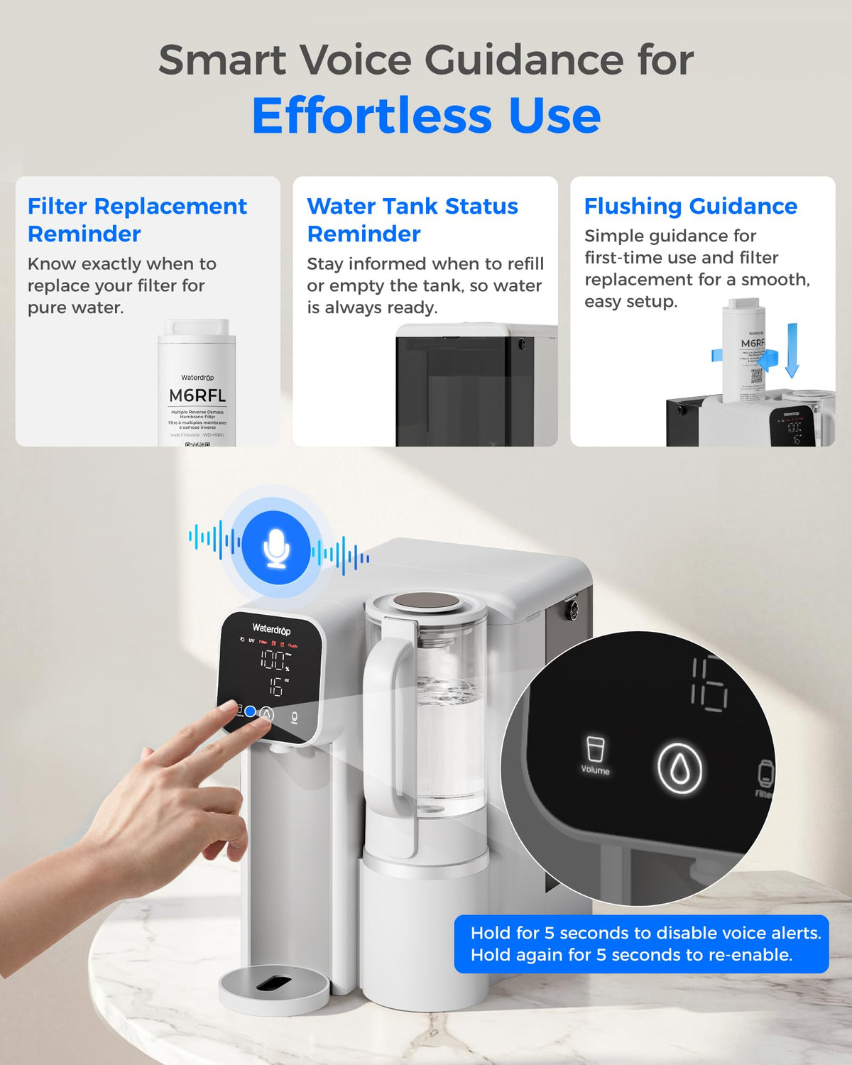 M6SL Mineral Reverse Osmosis Water Filter Countertop