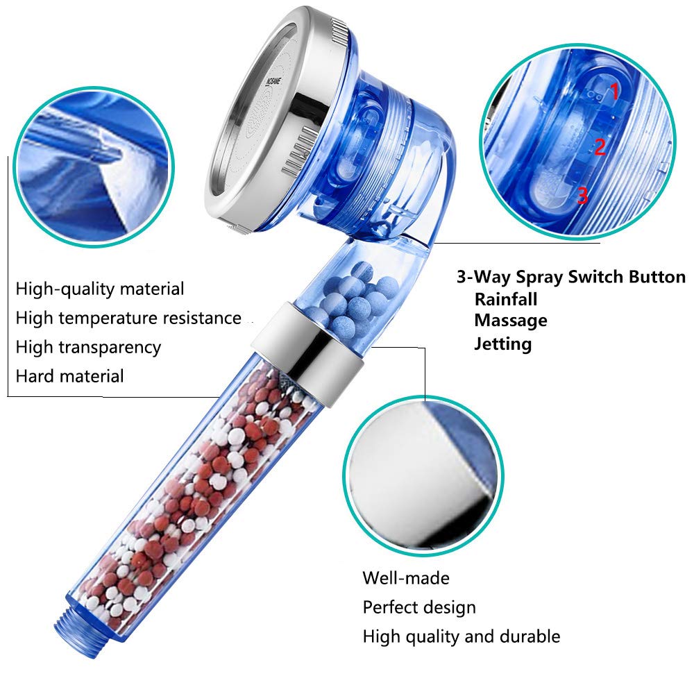Shower Head Filter Filtration High Pressure Water Saving 3 Mode Function Spray Handheld Showerheads 1.6 GPM for Dry Hair & Skin SPA (Clear blue)