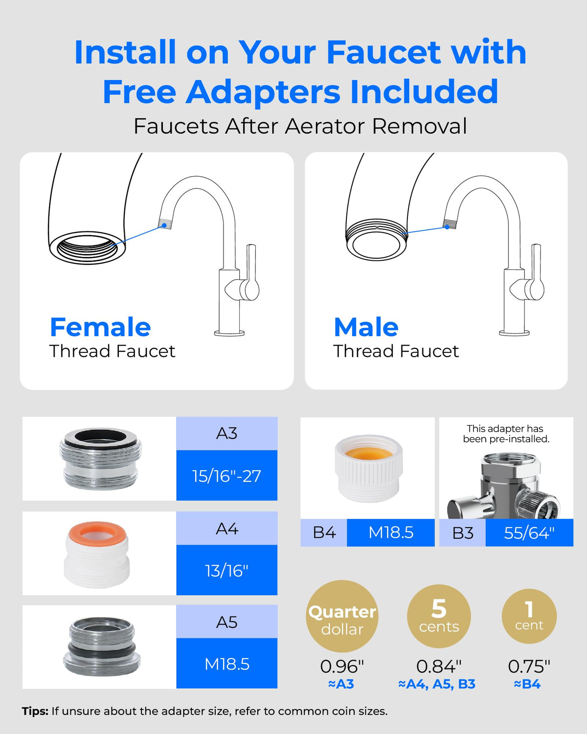 CTF-09 Dual-Stage Silver Ions Water Filter for Sink Faucet (Stainless Steel)