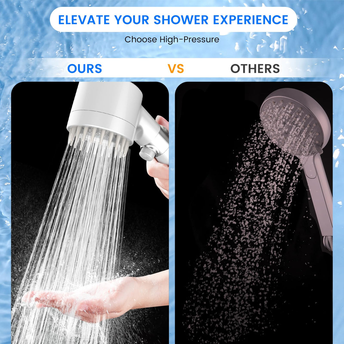 Filtered Shower Head with Handheld (Wihte)