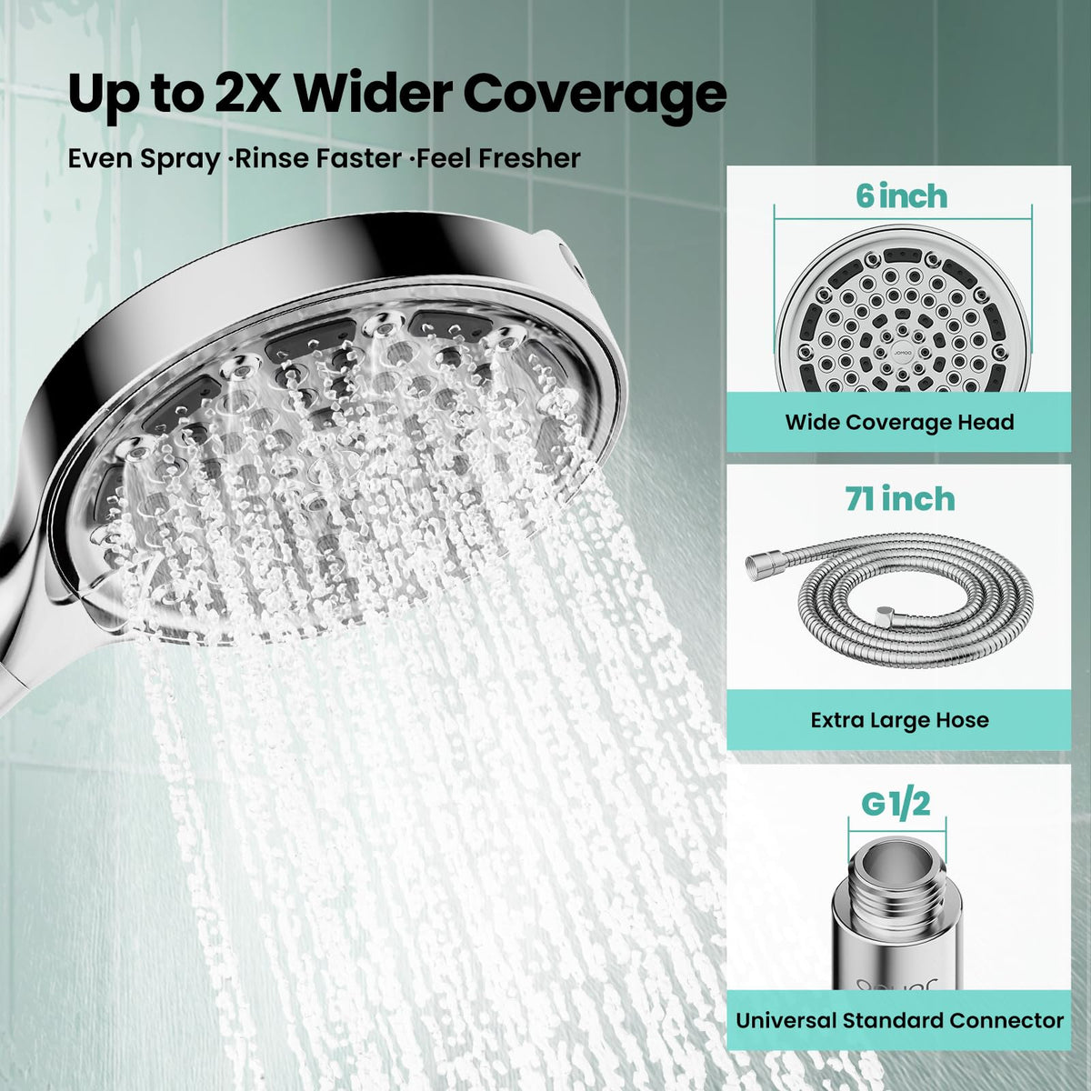 Handheld Shower Head (6 Setting Shower Head Set / Chrome)