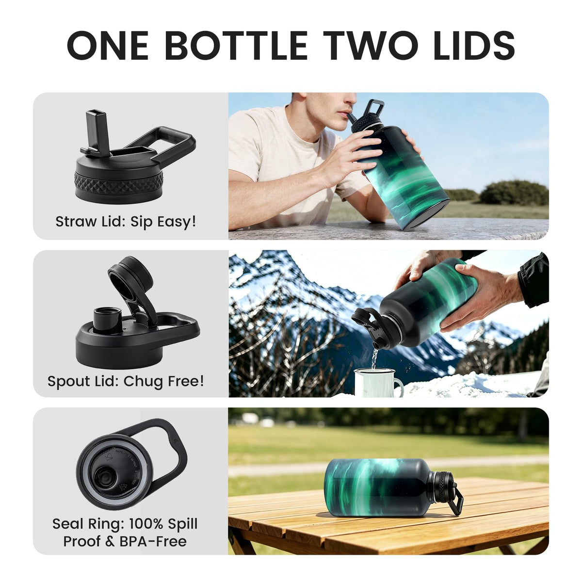 Insulated Water Bottle 64 oz (Aurora Green / 64 Ounces)