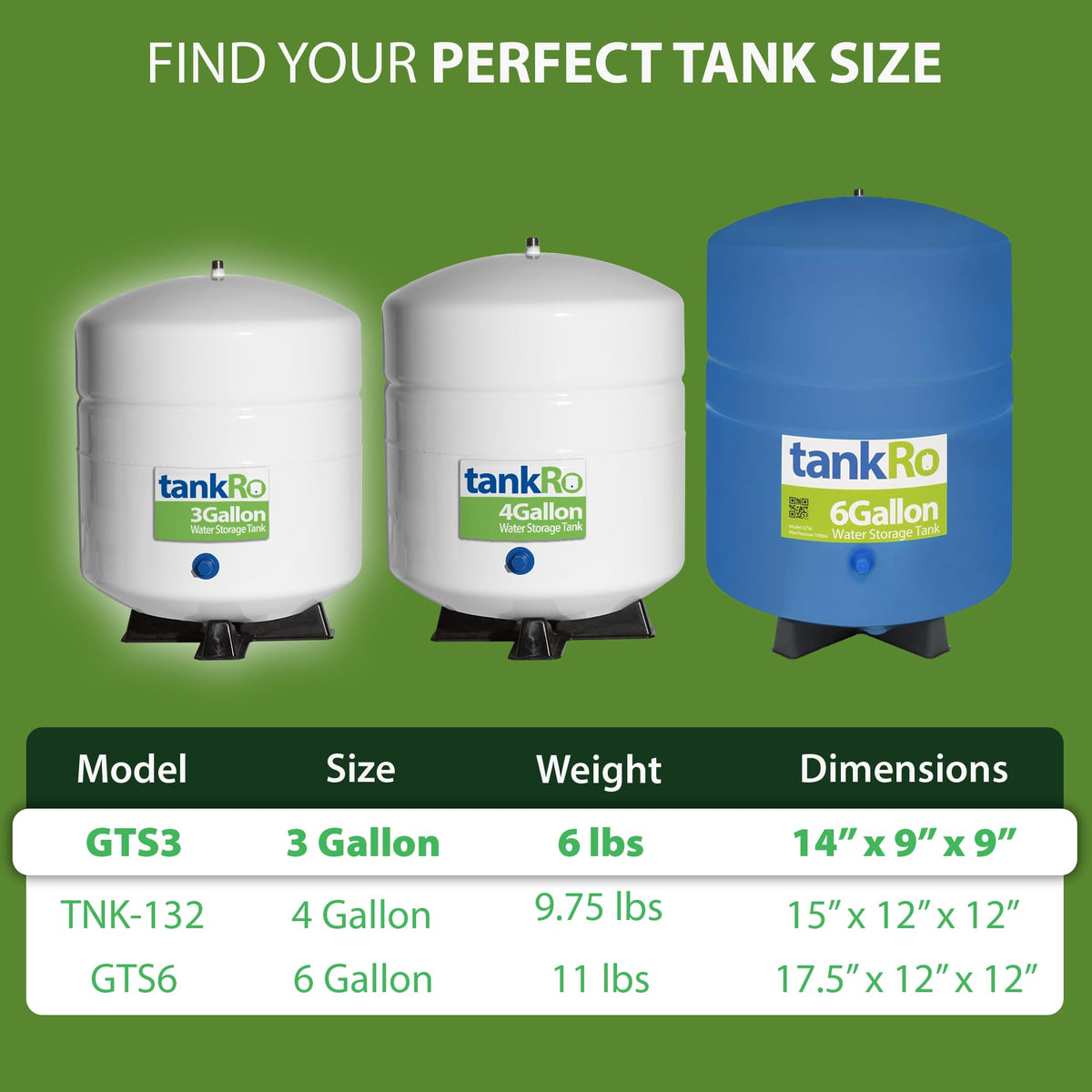 GTS3 3 Gallon RO Water Filtration Expansion Tank (3 Gallons)