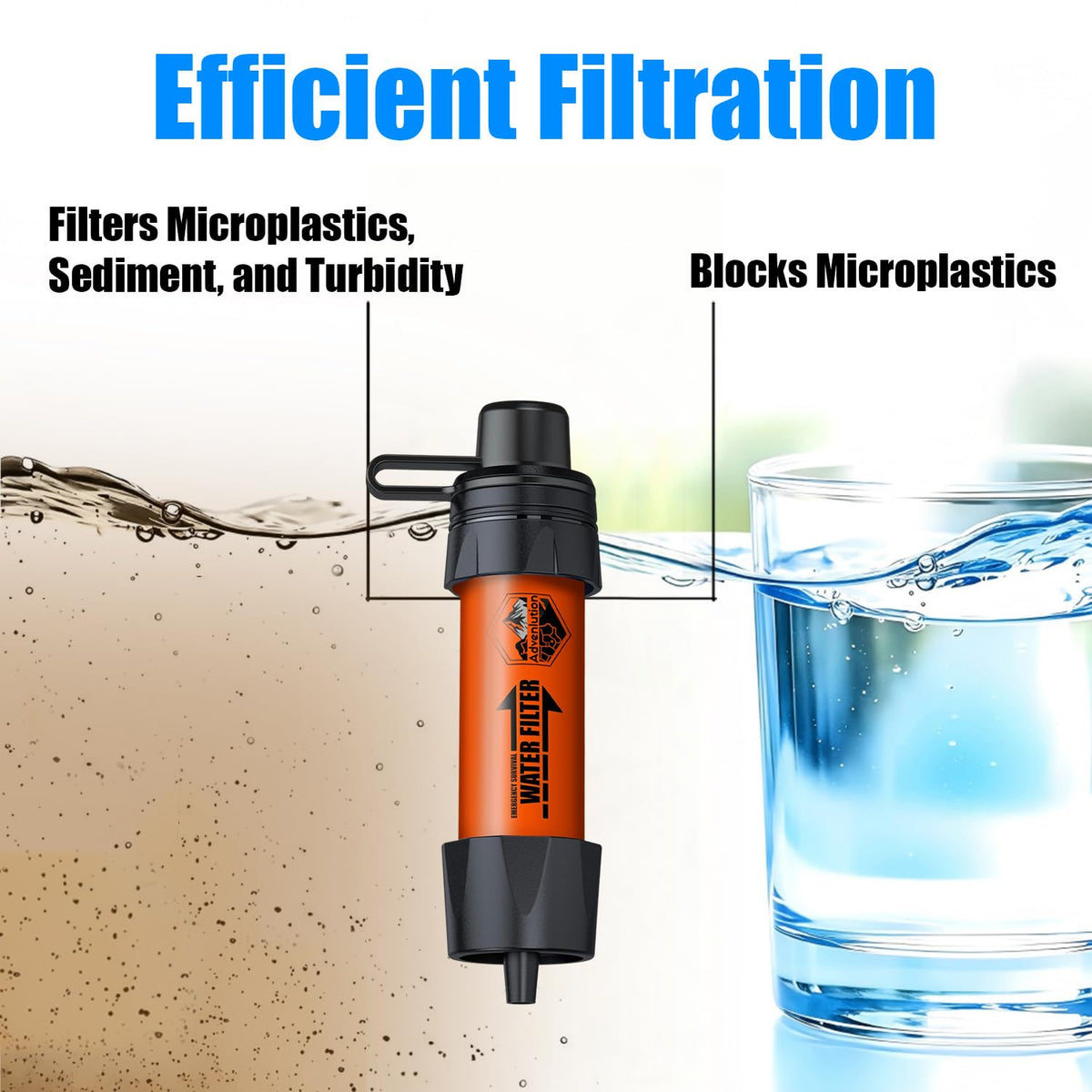 3 Pack Water Filter Straw with Survival Whistle Kit (3-Pack Orange Upgraded / 3-Pack)