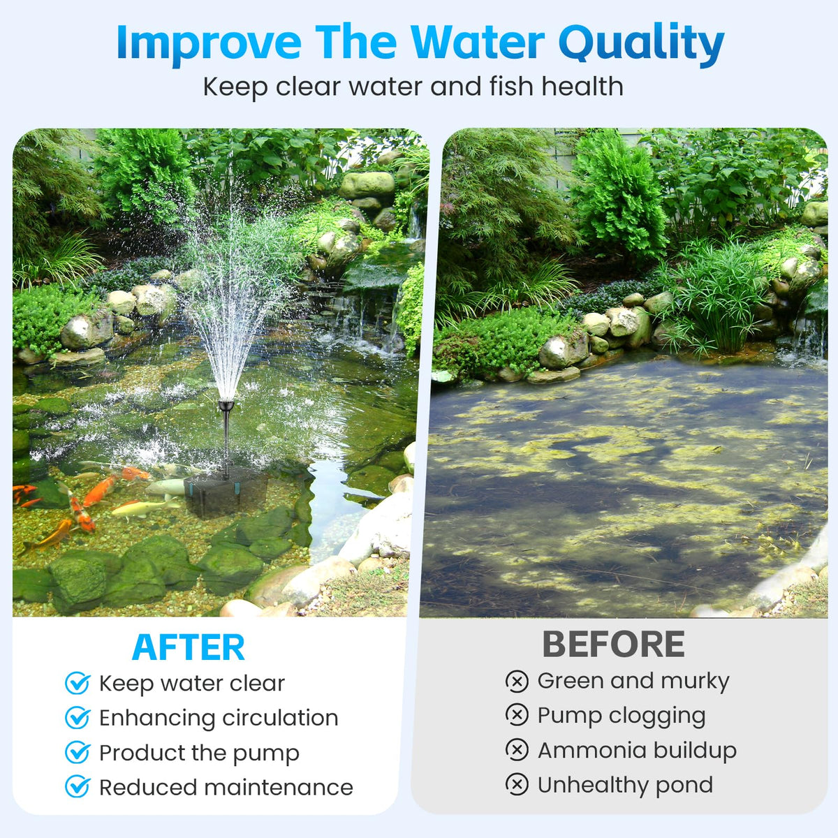 Pond Filters for Outdoor Ponds (60w 820gph)