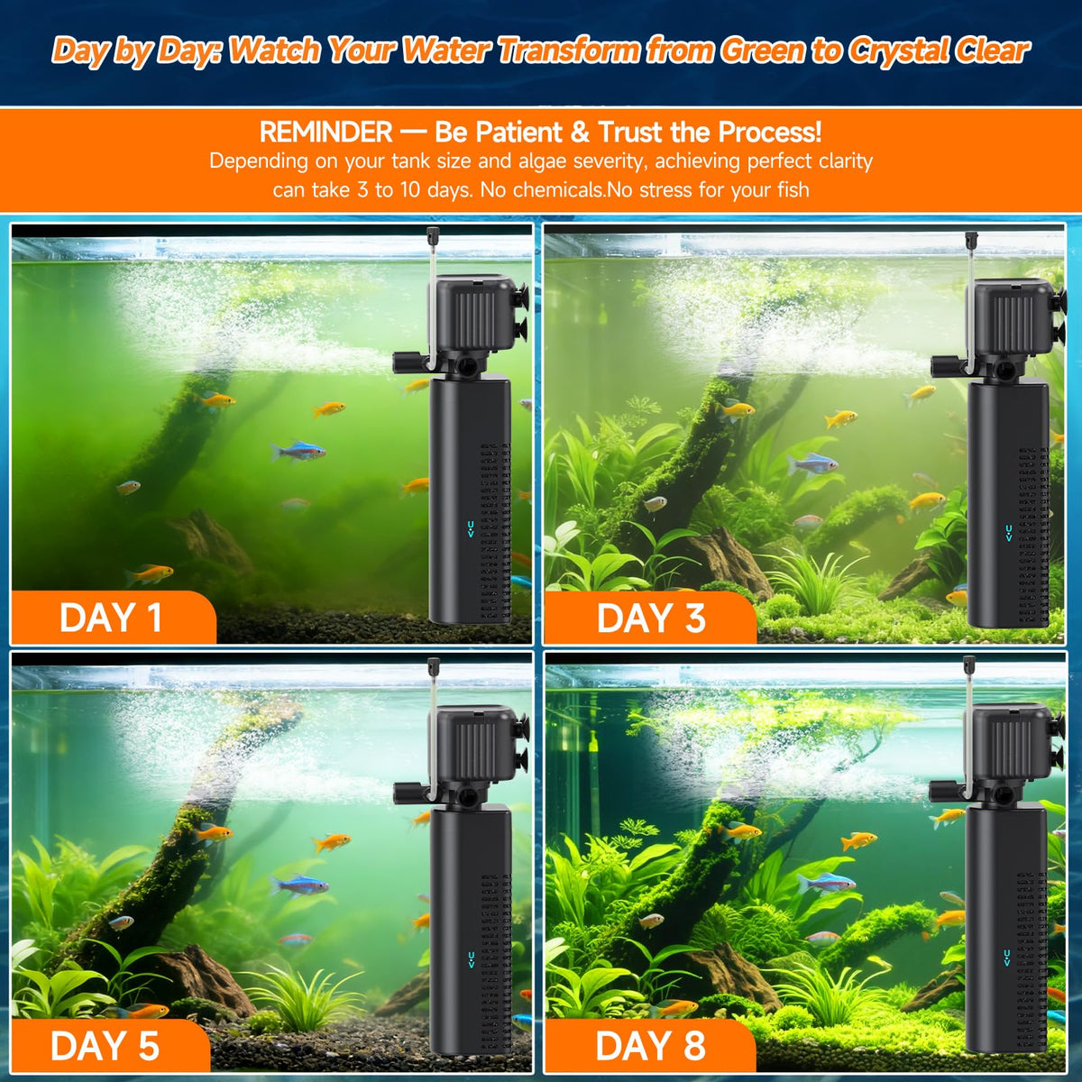 25W UV Aquarium Filter