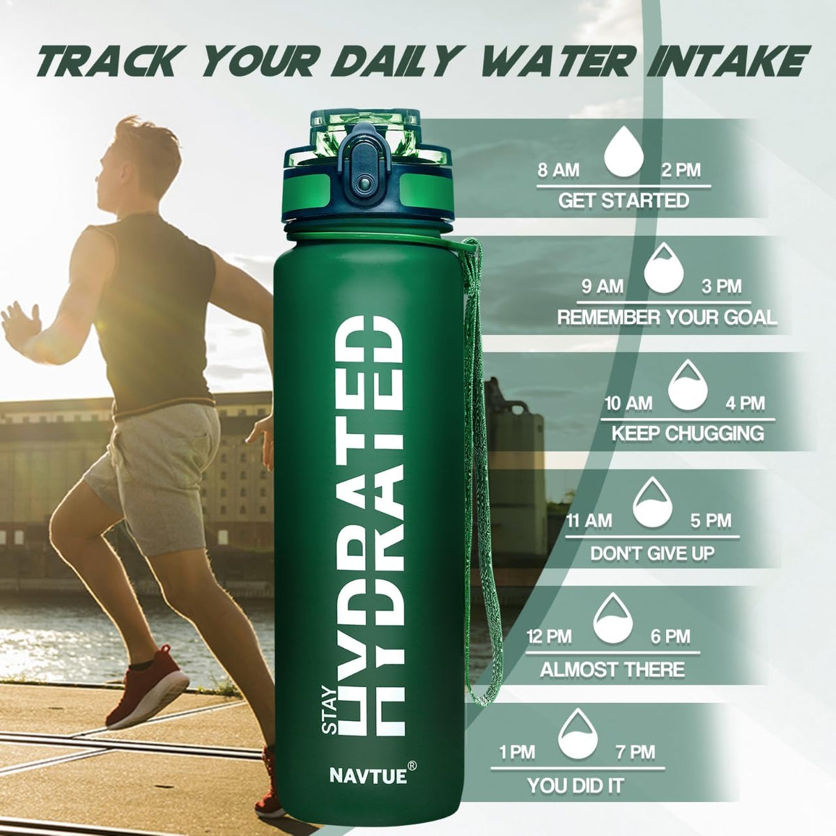 Water Bottle 32 oz Motivational Time Marker Tritan Bottle (Green / 32 Ounces)