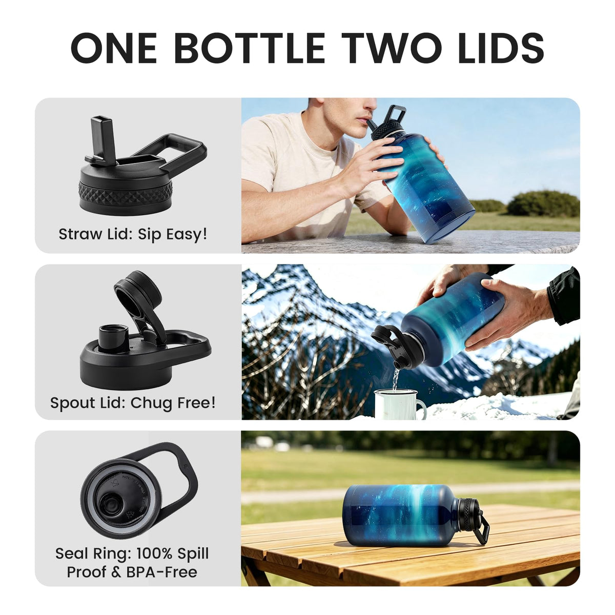 Insulated Water Bottle 64 oz (Aurora Blue / 64 Ounces)