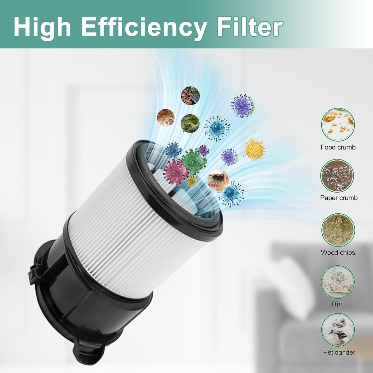 IP1251 IP3251 HEPA Filter Replacement for Shark Cordless PowerDetect Clean (Shark IP3251 Filter)