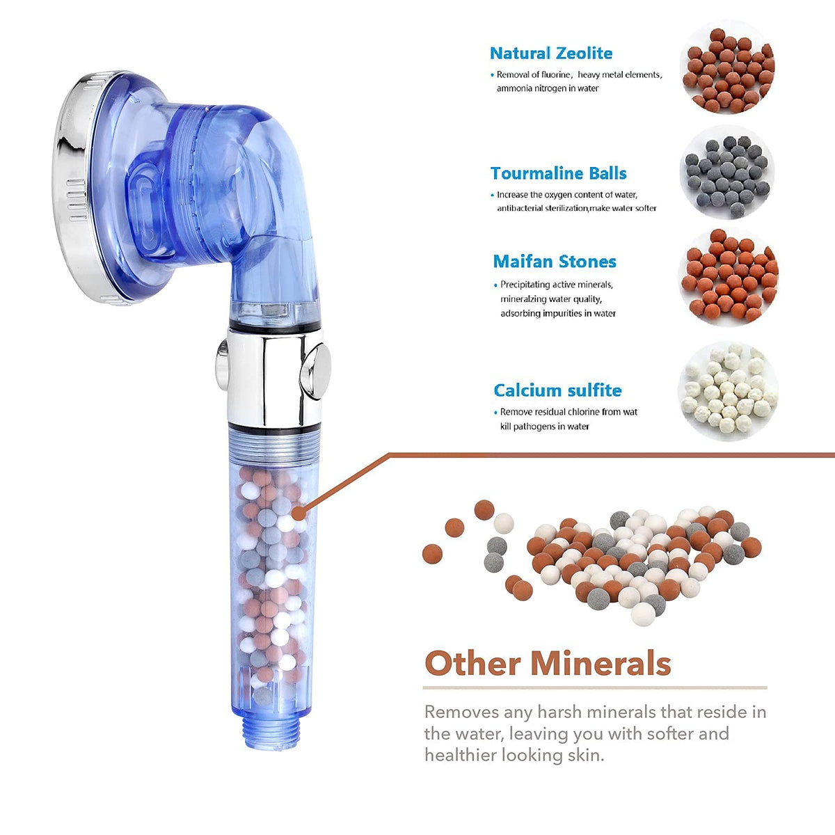 Hard Water Filter Showerhead