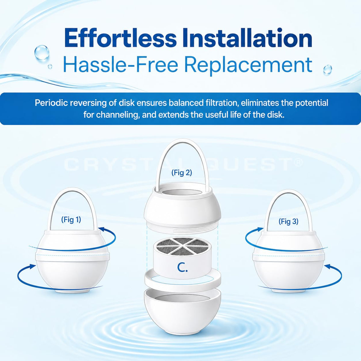 Bathtub Filter Replacement Cartridge (Pack of 1)