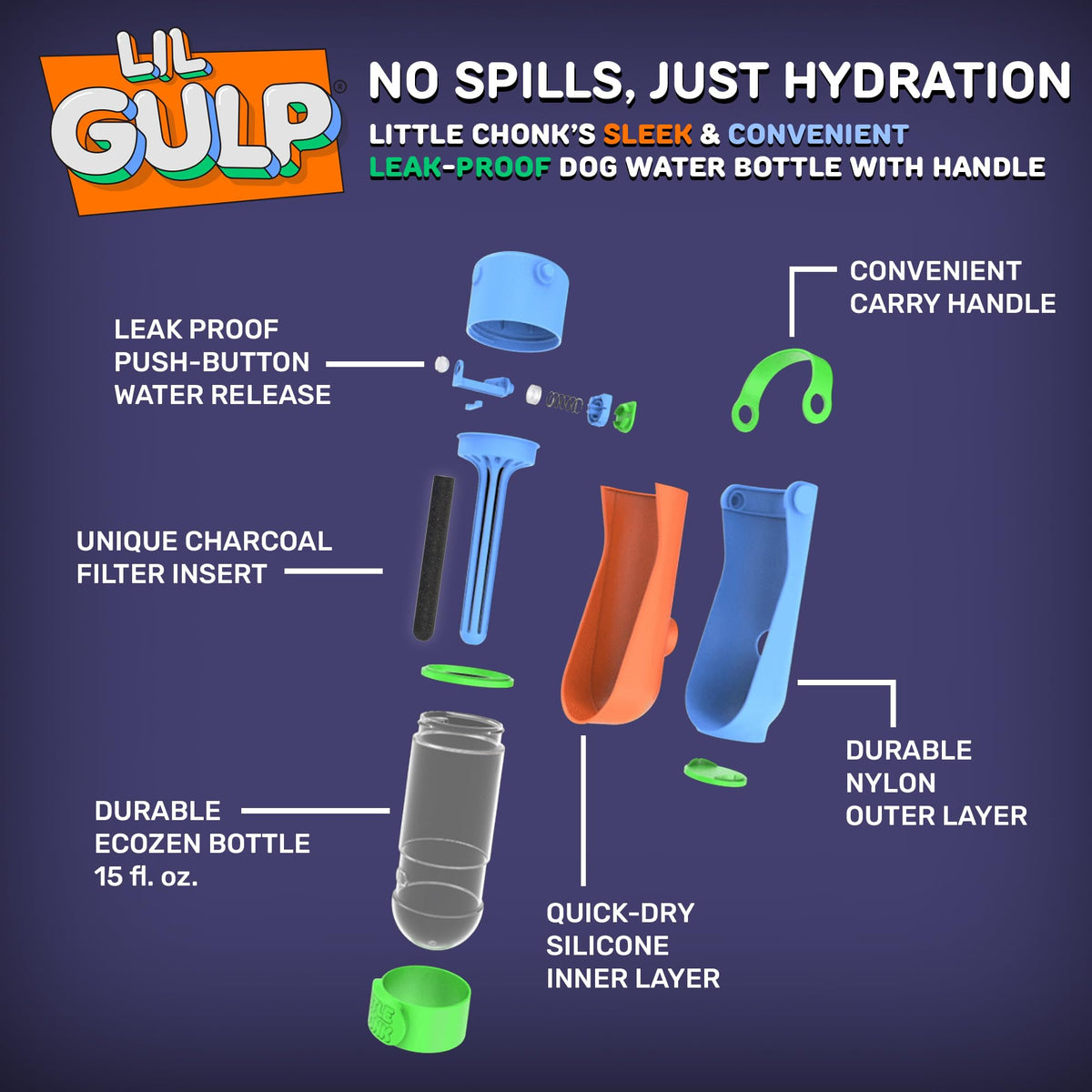 Lil Gulp Dog Water Bottle 15 Fl oz Filtered Portable Travel Bottle