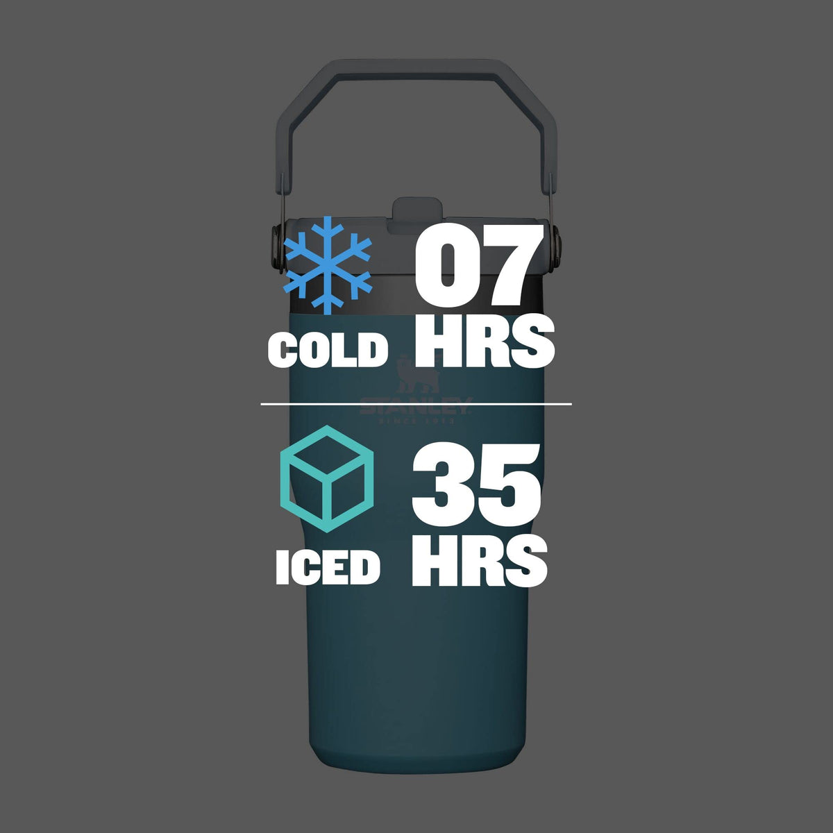 IceFlow Stainless Steel Tumbler (Pool)