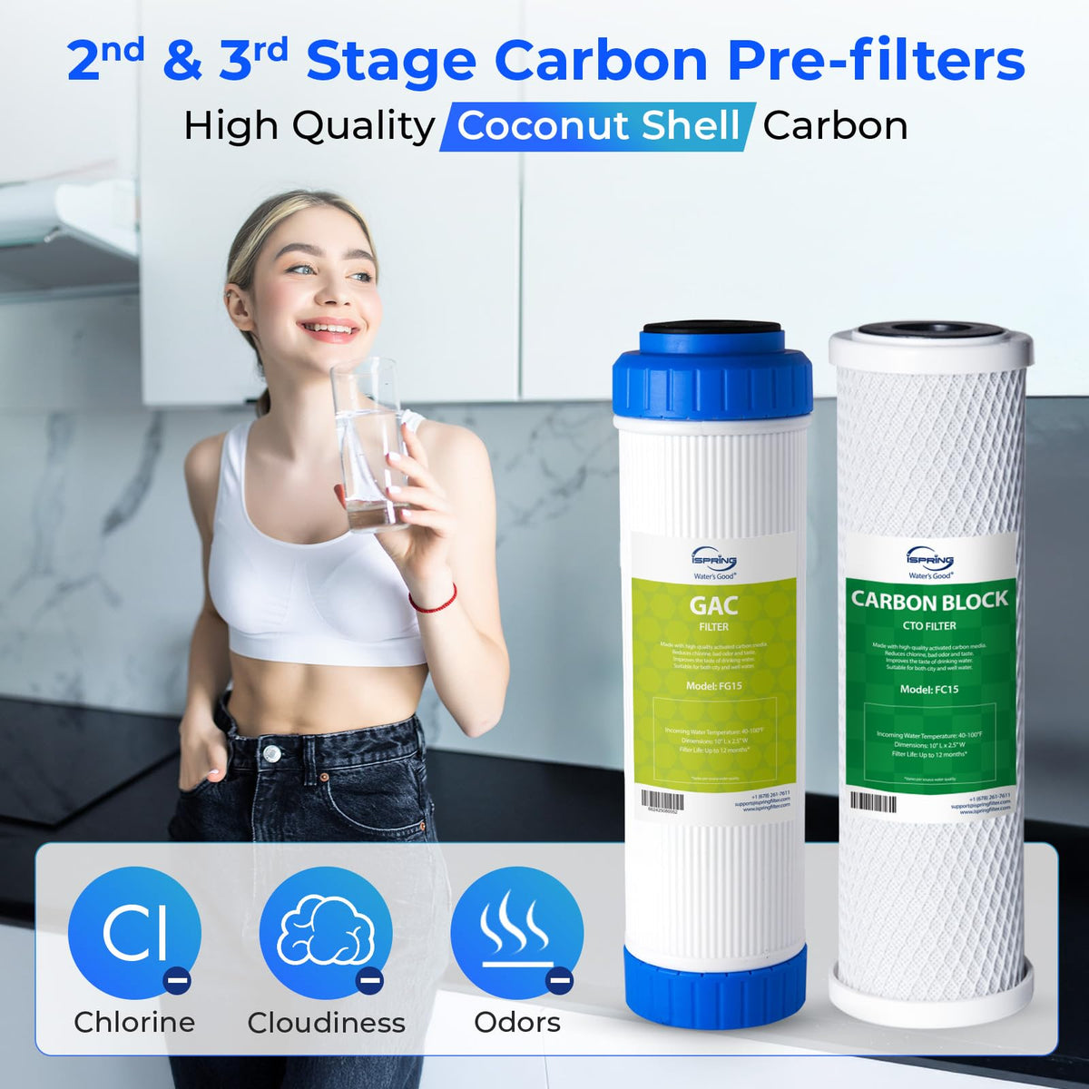 F7 GAC NSF Certified 1 (1-Year Filter Set)