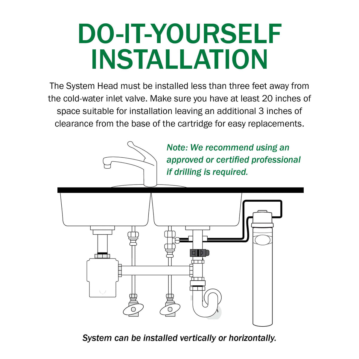 Under Sink Water Filter