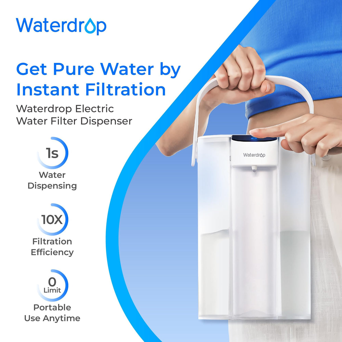 ED01W Electric Water Filter Pitcher (White)