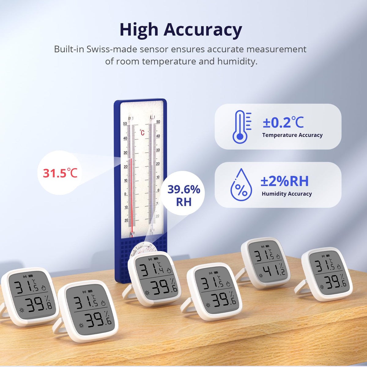 Zigbee Indoor Temperature Humidity Sensor