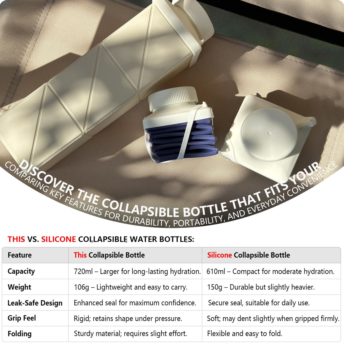 Collapsible Water Bottles (Type4 Gray)