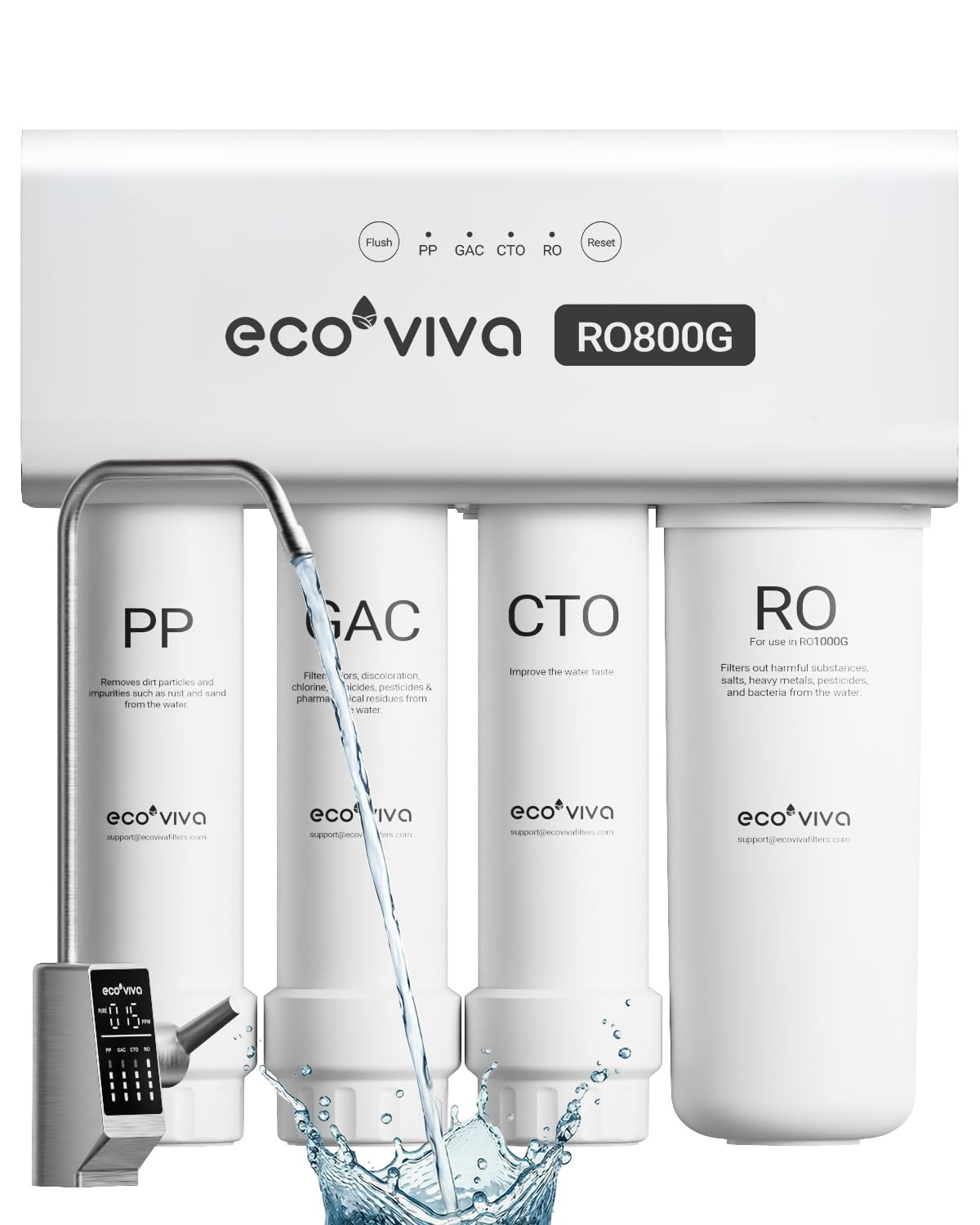 Ecoviva RO800G Tankless 9 (RO 800GPD)