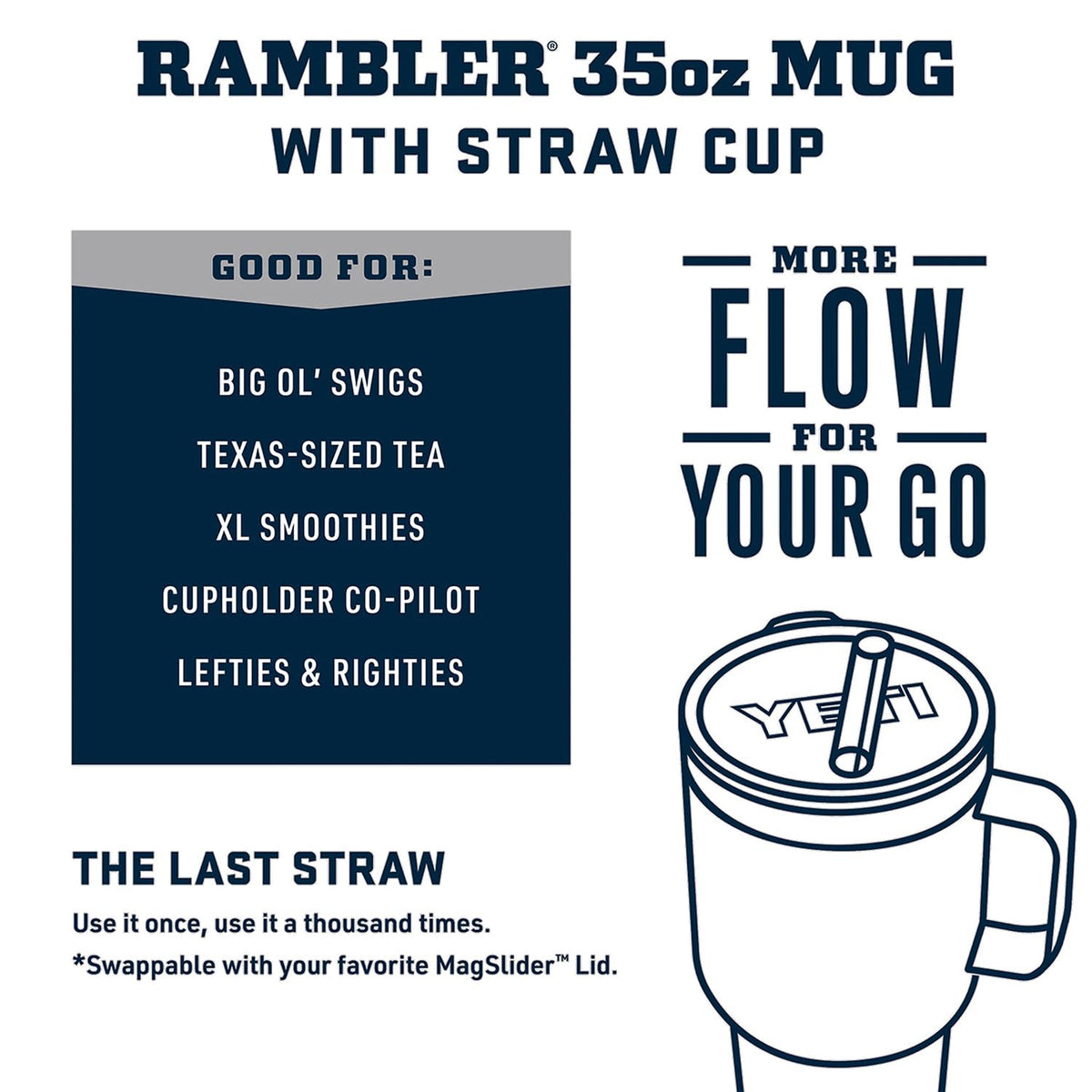 Rambler 35 oz Straw Mug (Wildflower Fuchsia / 35 Ounces)