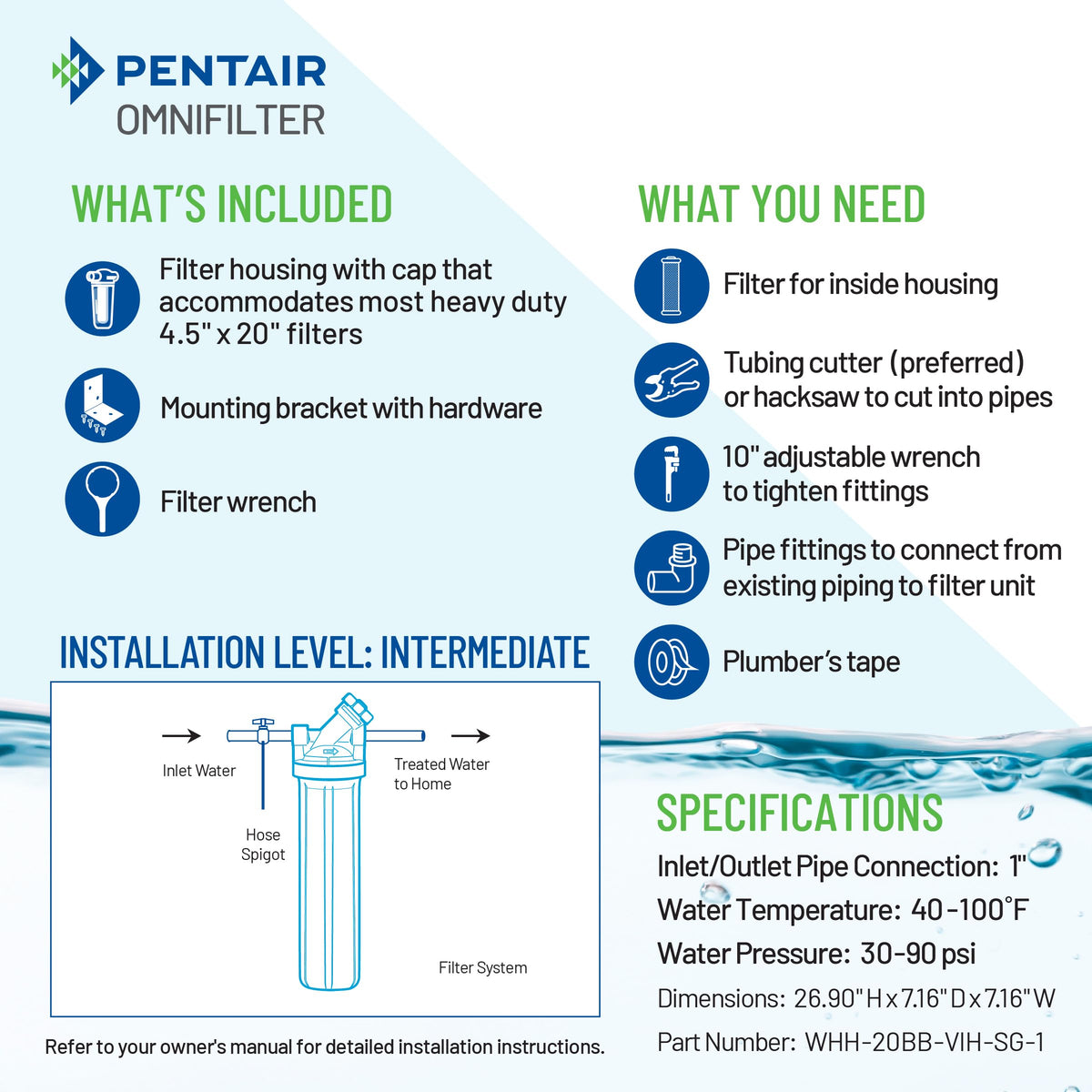 Pentair OMNIFilter Whole Home 20 (20" Heavy-Duty)