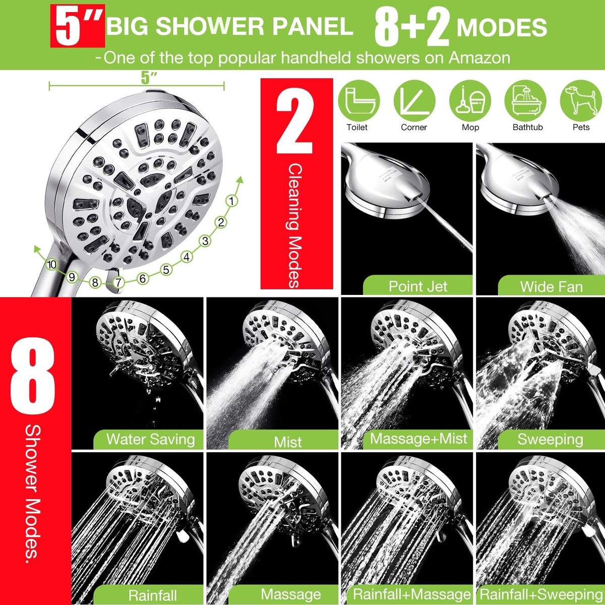 10" Dual Filtered Shower Head Showerhead Handheld Sprayer 20 Stage Water Filter Diverter 79" Hose Combo (Dual Shower & Filter Combo (DSFC02, 10"))