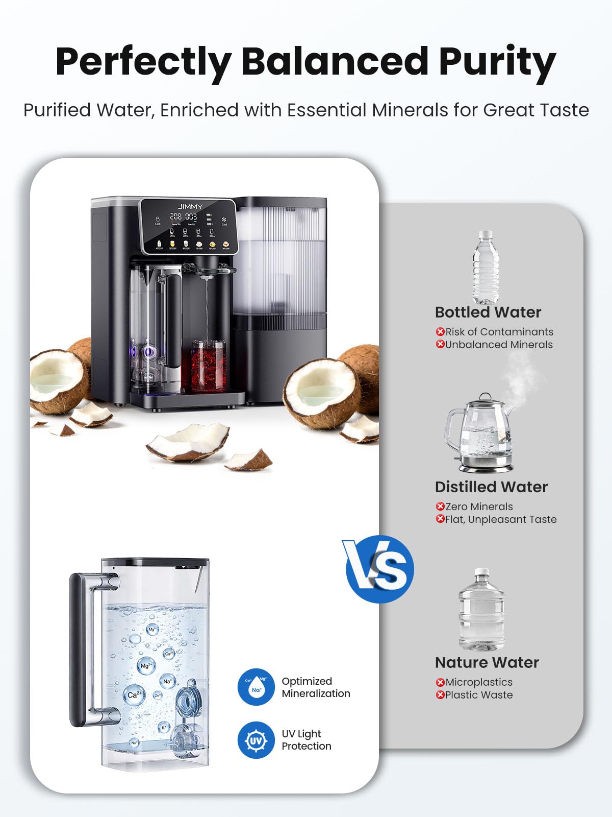 R9 Pro Countertop Reverse Osmosis Water Filter (Gray)