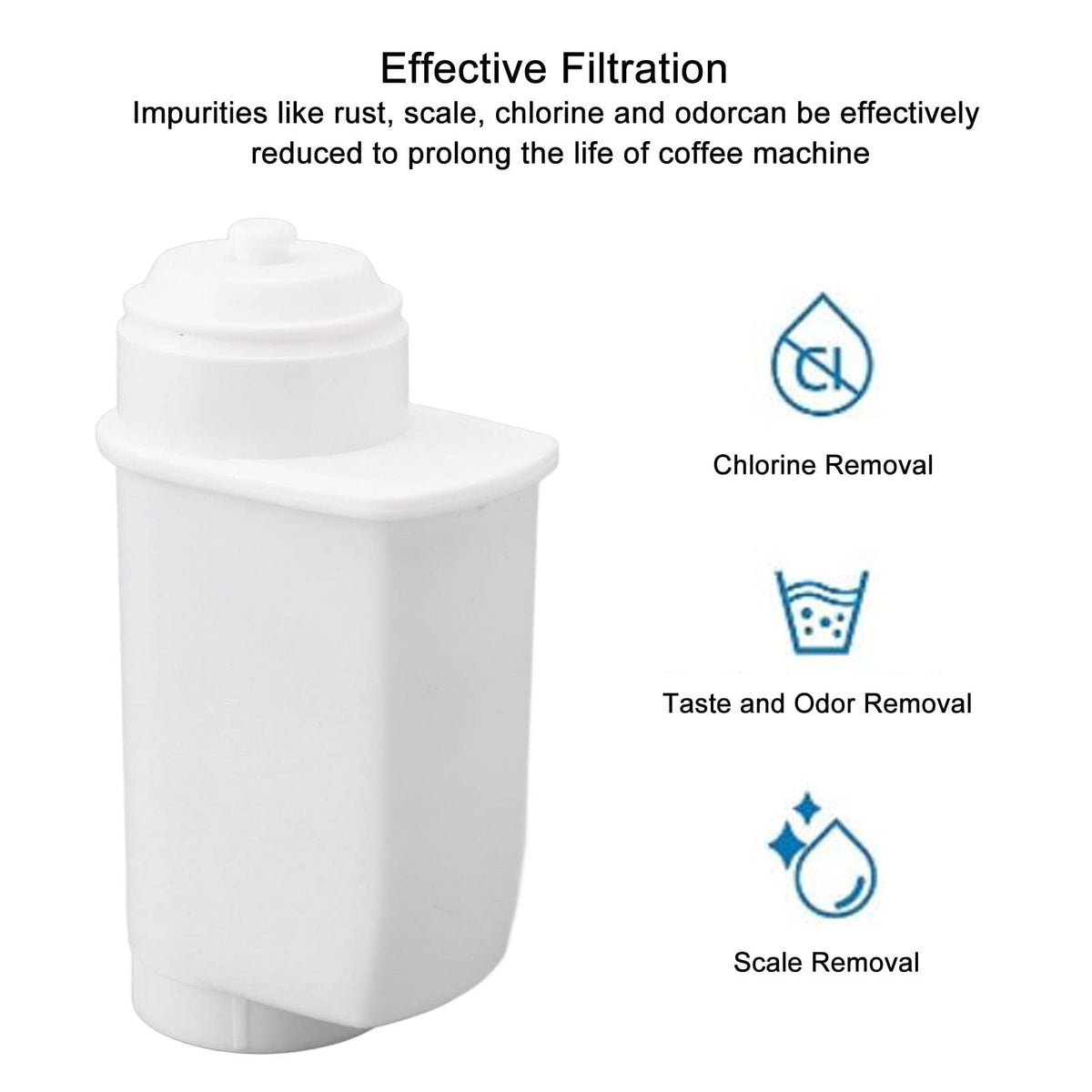 Coffee Machine Water Filter Replacement