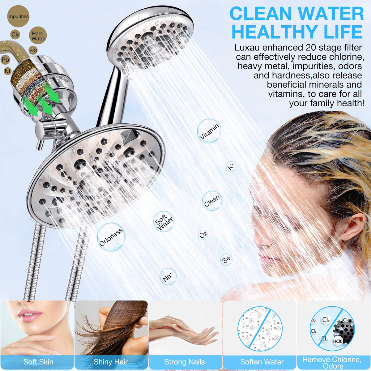 Dual Filtered Shower Head Showerhead 79" Hose Handheld Sprayer Combo (Dual Shower & Filter Combo (DSFC04))