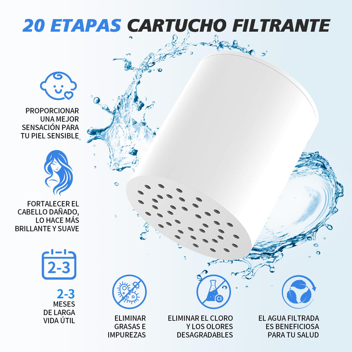 20 Stage Shower Filter Cartridges for Hard Water (White X 2 Cartridges)