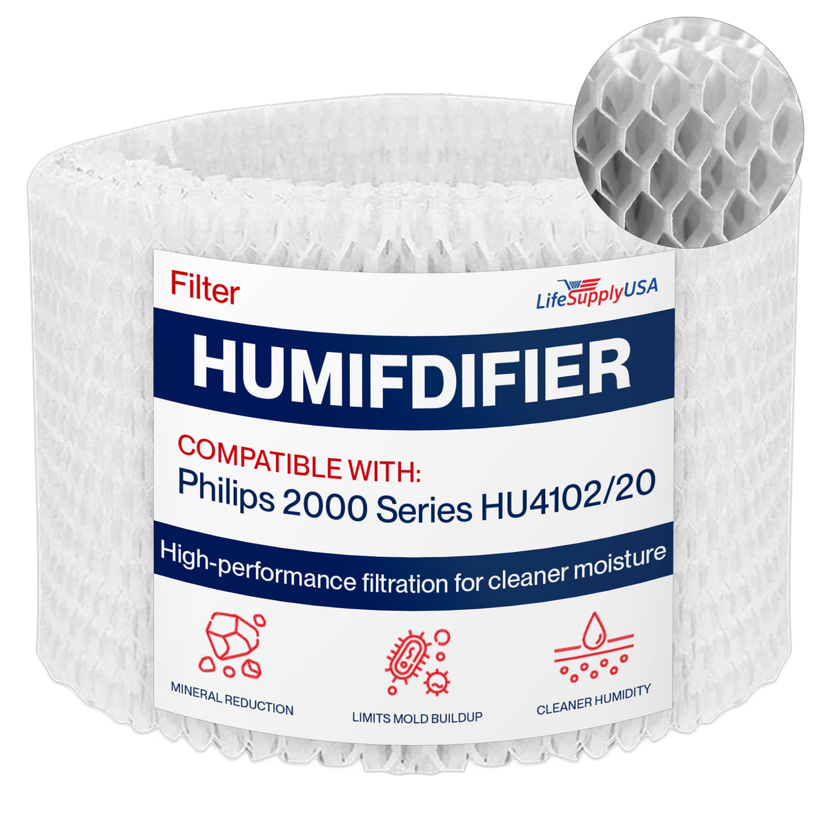 Humidifier Filter Replacement Wick Compatible with Philips 2000 Series HU4102 (Simple)