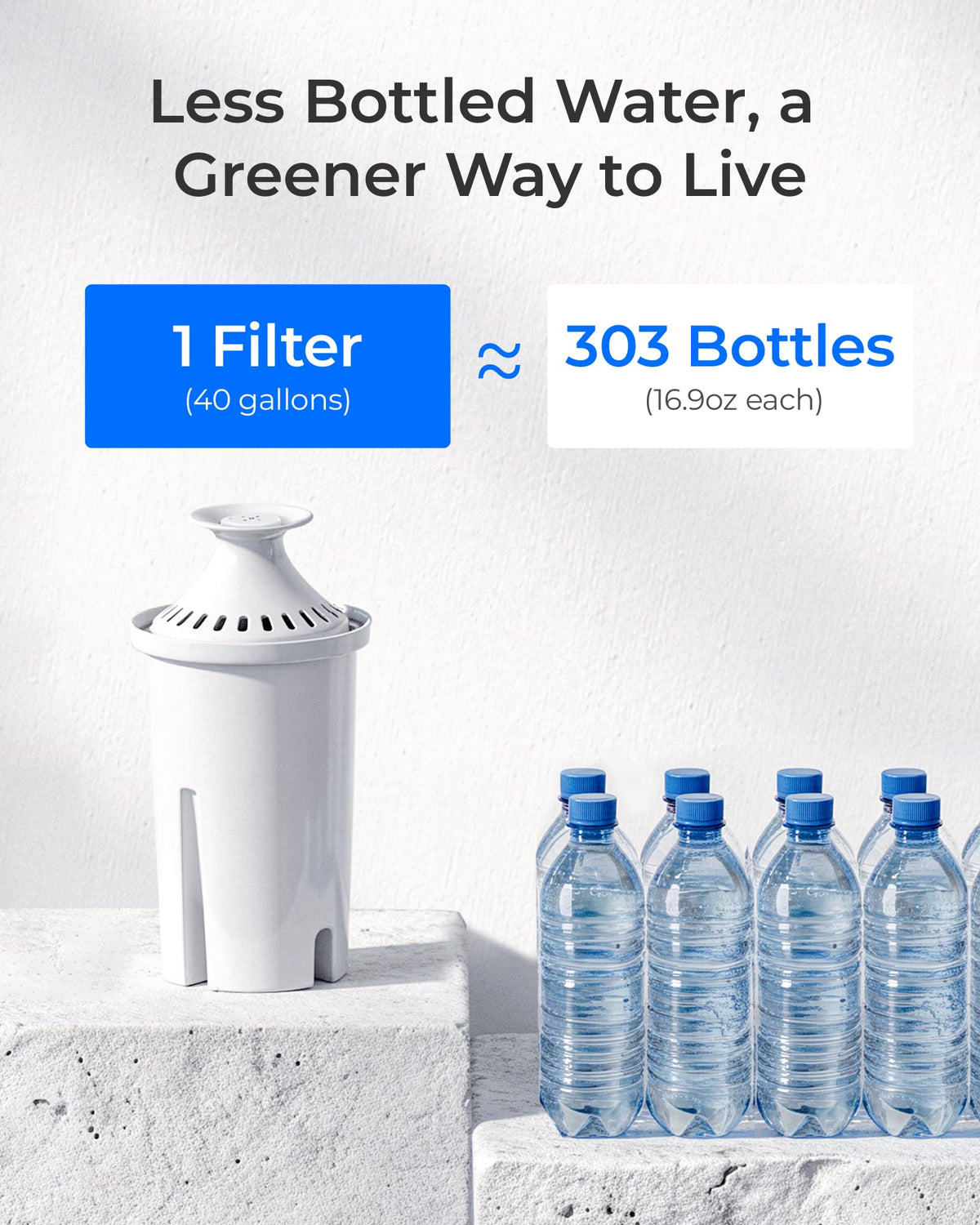Water Filter Replacement for Brita® Filters Classic OB03