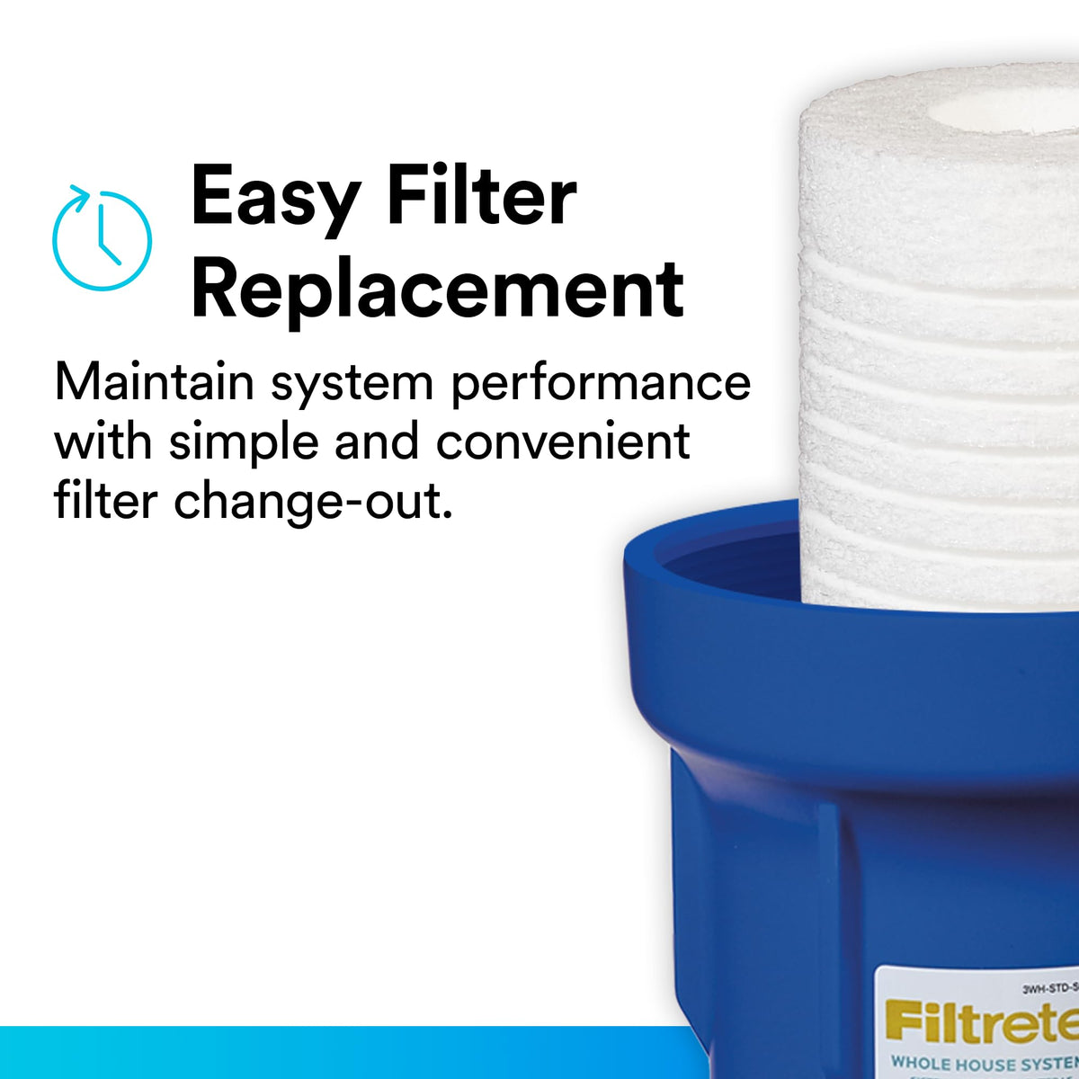 String Wound Whole House Filter Replacement 3WH (2 Count (Pack of 1) / 3WH-STDSW-F02)