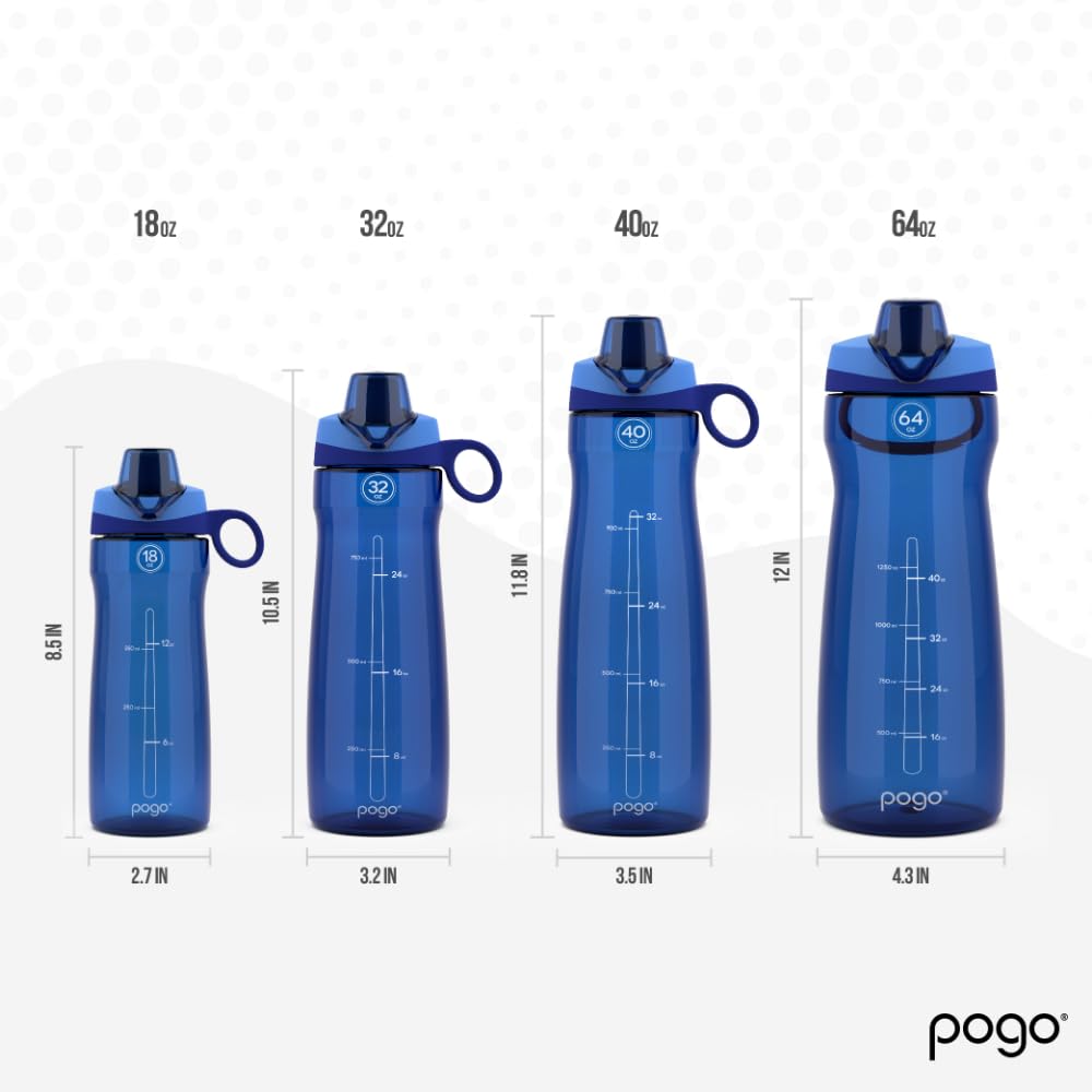 BPA Free Plastic Water Bottle with Chug Lid (Blue / 40 Ounces)