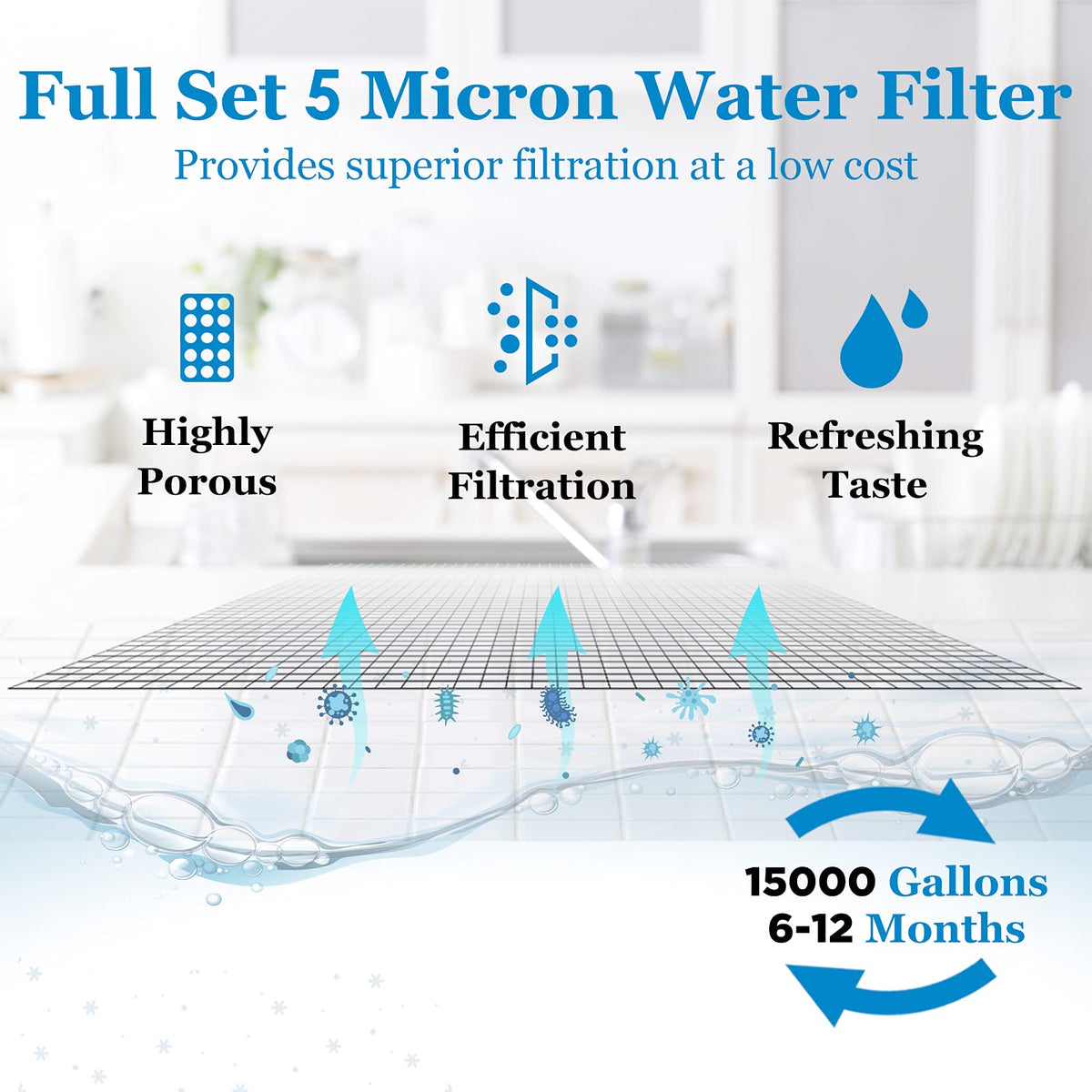 5 Stage 50 GPD RO Water Filter Set Replacement Fit for APEC Reverse Osmosis