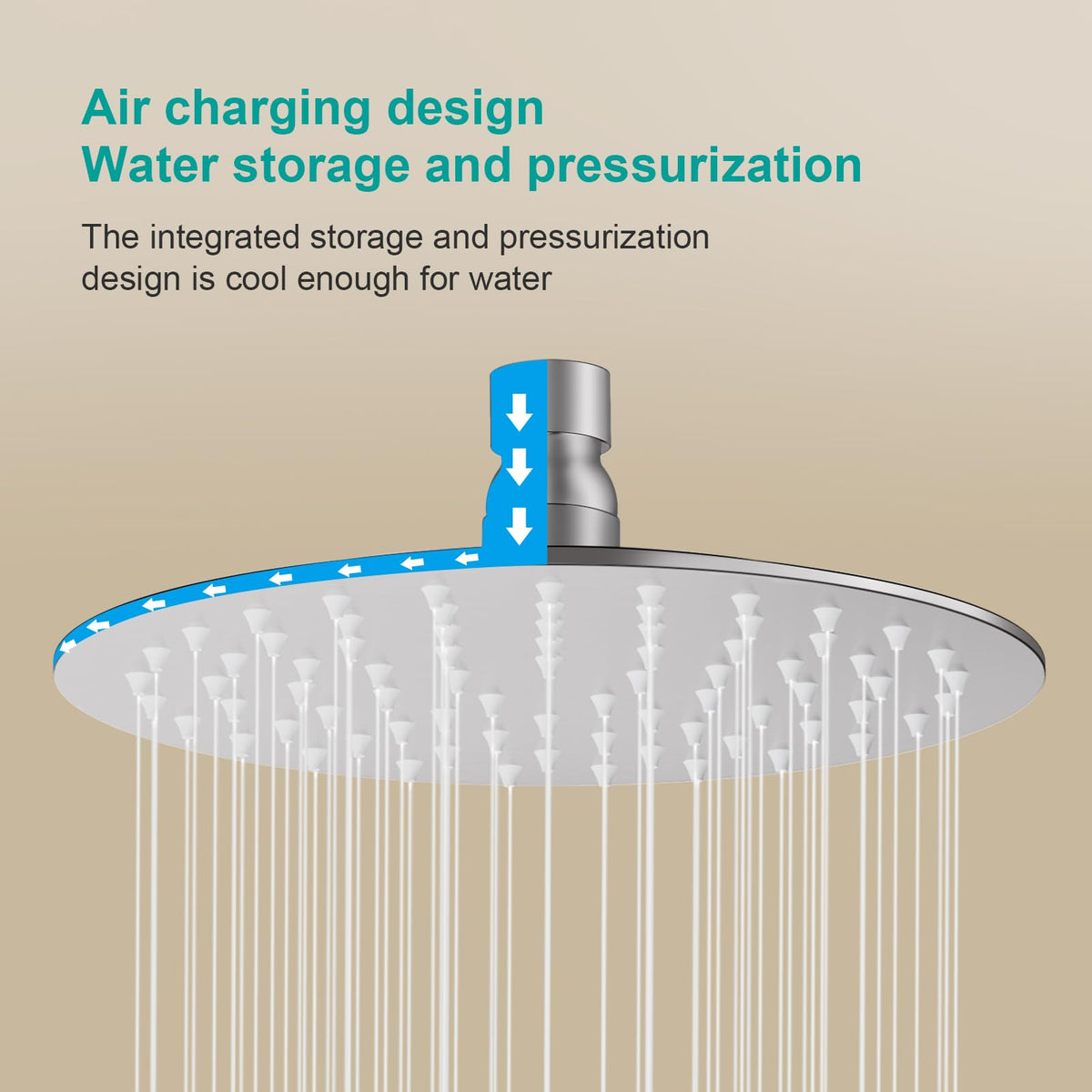 All Metal 6Inch Rain Shower Head (Brushed Nickel / 6 Inch)