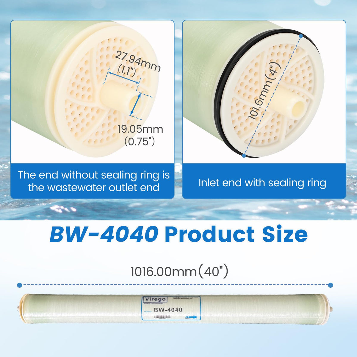 BW-4040, 4" x 40" RO Membrane for Desalination of Brackish Water, 99.5% Desalination Rate, 2400 GPD, 2000-5000PPM, BW-4040 Reverse Osmosis Membrane for Groundwater, Municipal, NSF Certified (BW-4040)