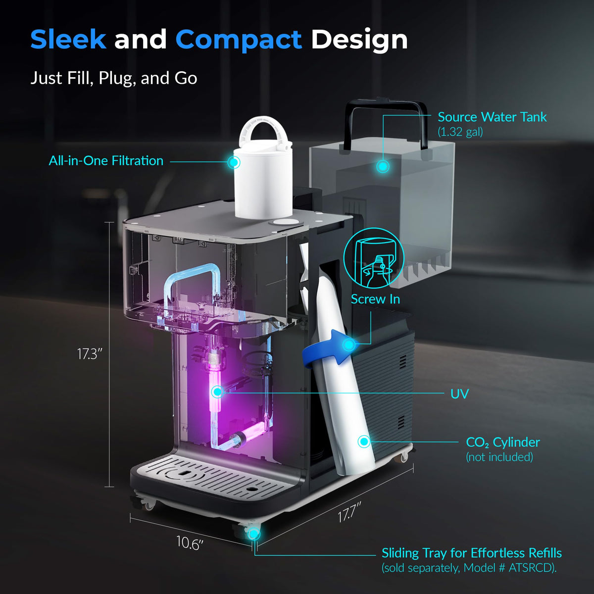 Sparkling Water Maker with UV