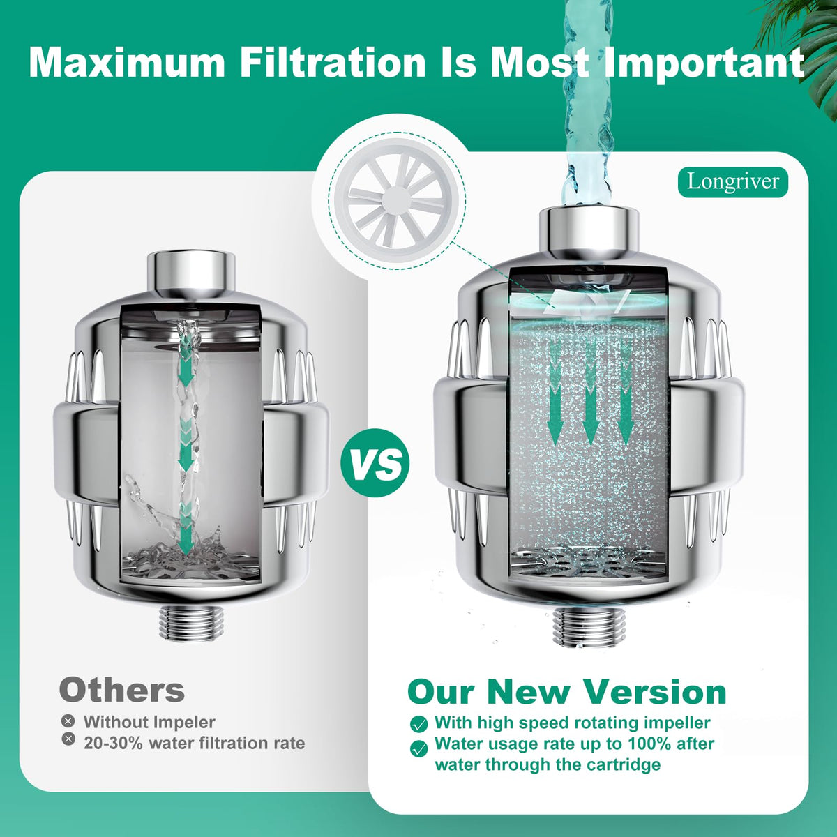 4 Pack 33 Stage Universal Shower Filter Replacement Cartridge (4pk - White)