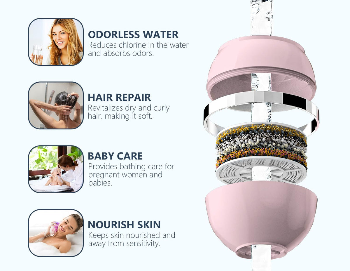 Bathtub Water Filter for Tub with Overflow (Standard / Pink)